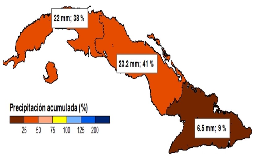 Precipitación por regiones