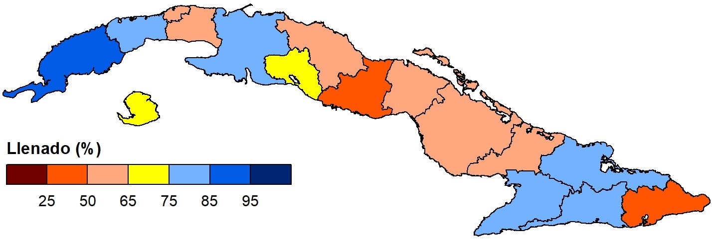 Figura 2. Llenado de la capacidad normal por provincias