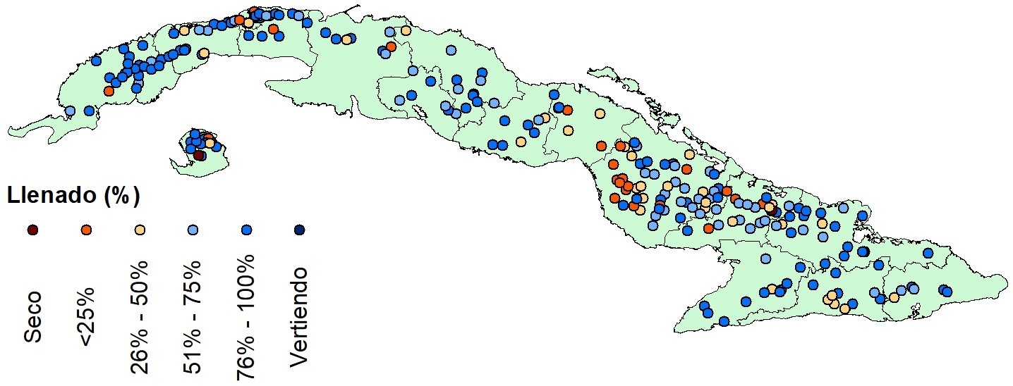 Figura 3. Llenado de la capacidad normal por embalses