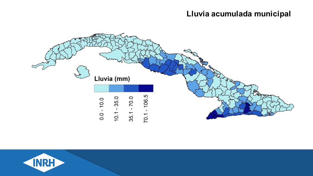 Lluvia