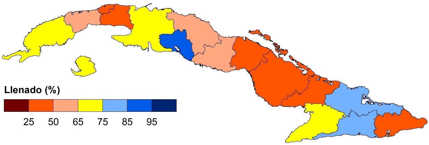 Llenado por provincias