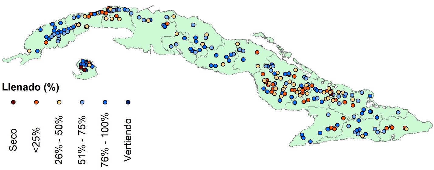 Llenado por embalses