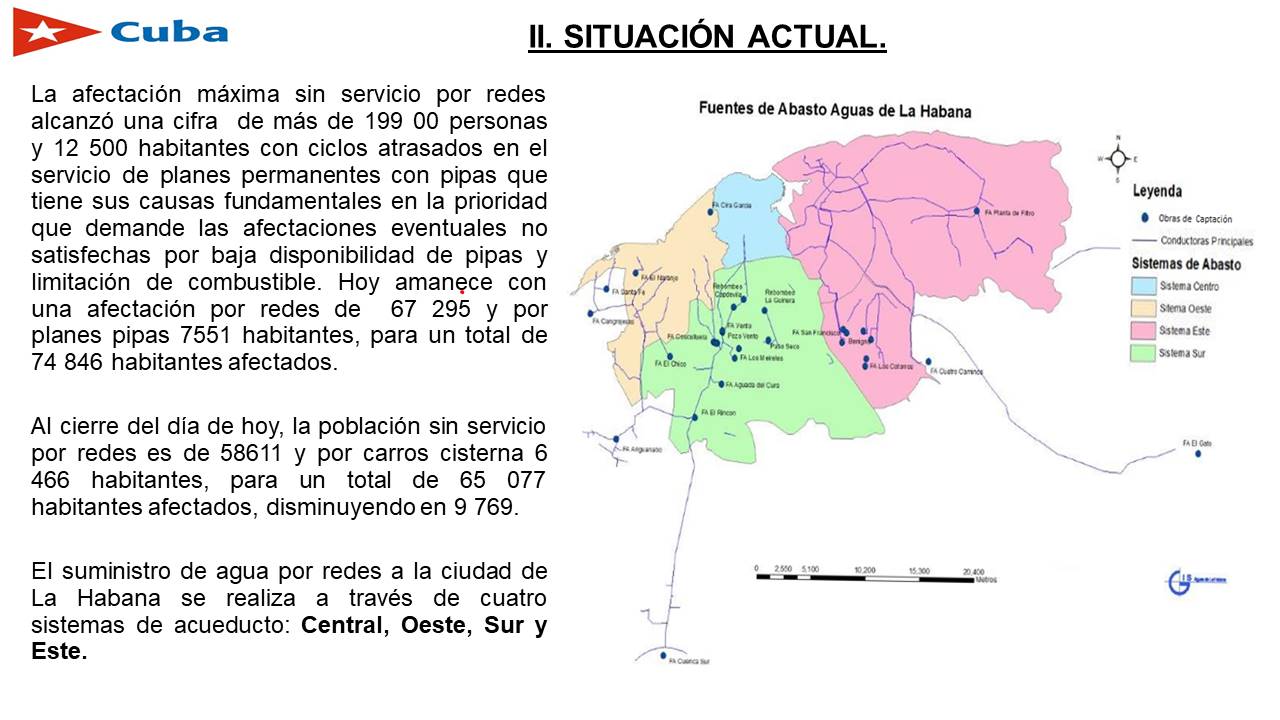 situacion del abasto