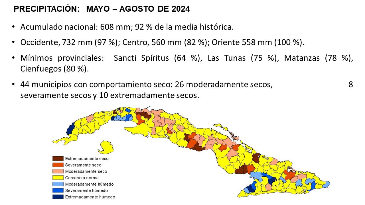 Abasto de agua