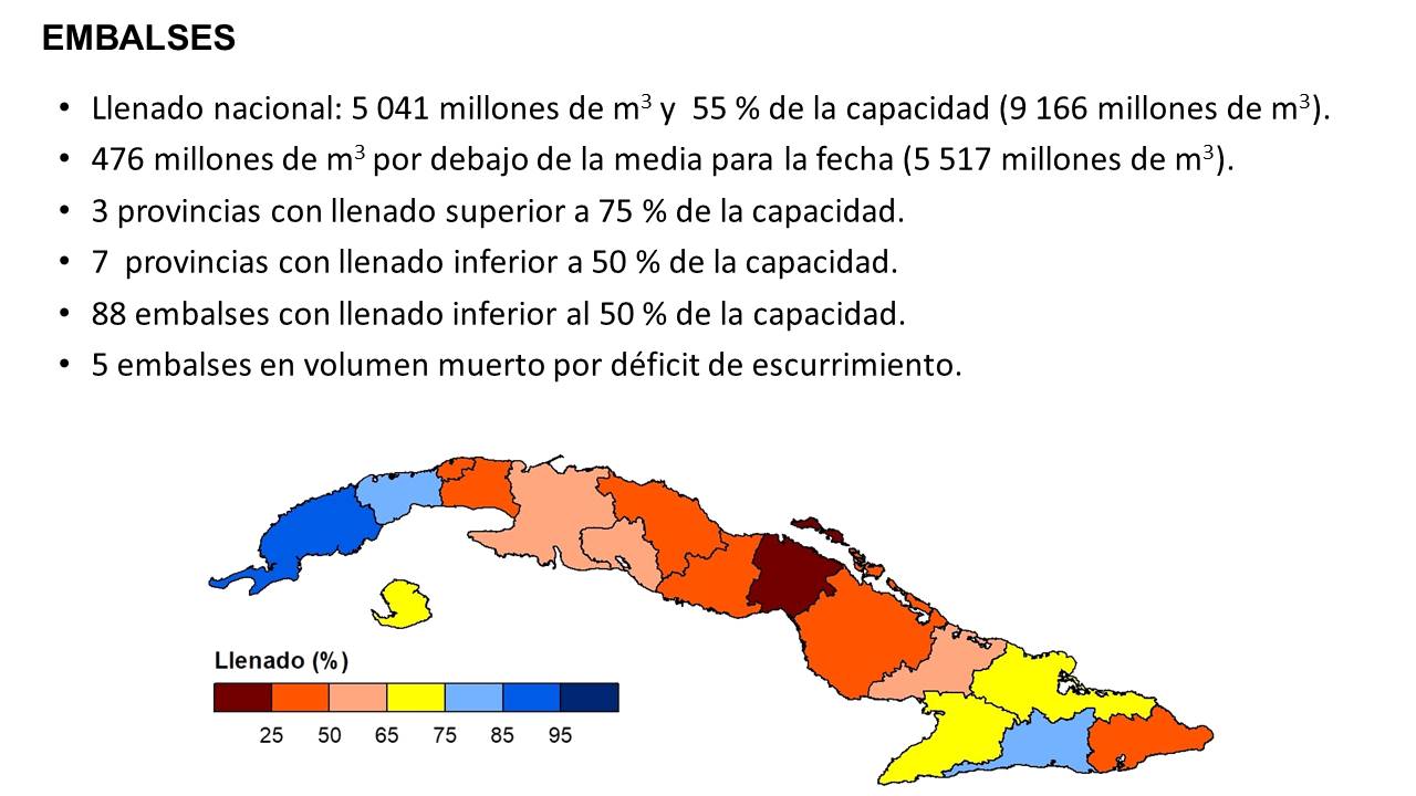 abasto de agua