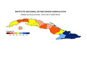 embalses